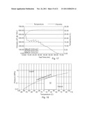 LIQUIFIED PETROLEUM GAS FRACTURING METHODS diagram and image