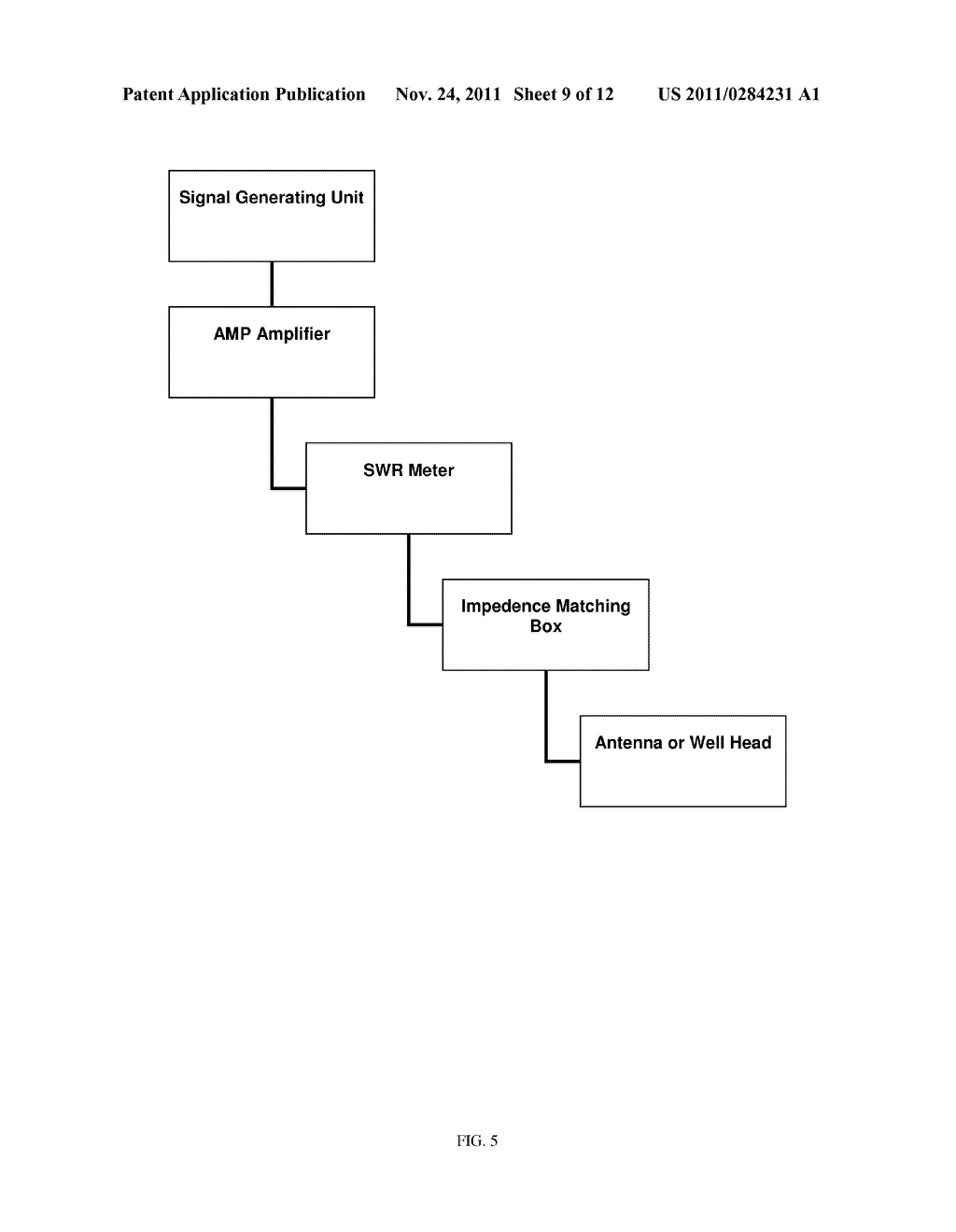 Electromagnetic Wave Treatment Of Oil Wells - diagram, schematic, and image 10