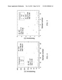 Controlled Self Assembly of Anisotropic Conductive Adhesives Based on     Ferromagnetic Particles diagram and image