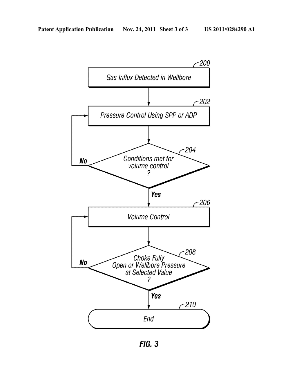 METHOD FOR DRILLING THROUGH NUISANCE HYDROCARBON BEARING FORMATIONS - diagram, schematic, and image 04