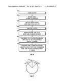 Apparatus and Method for Steerable Drilling diagram and image