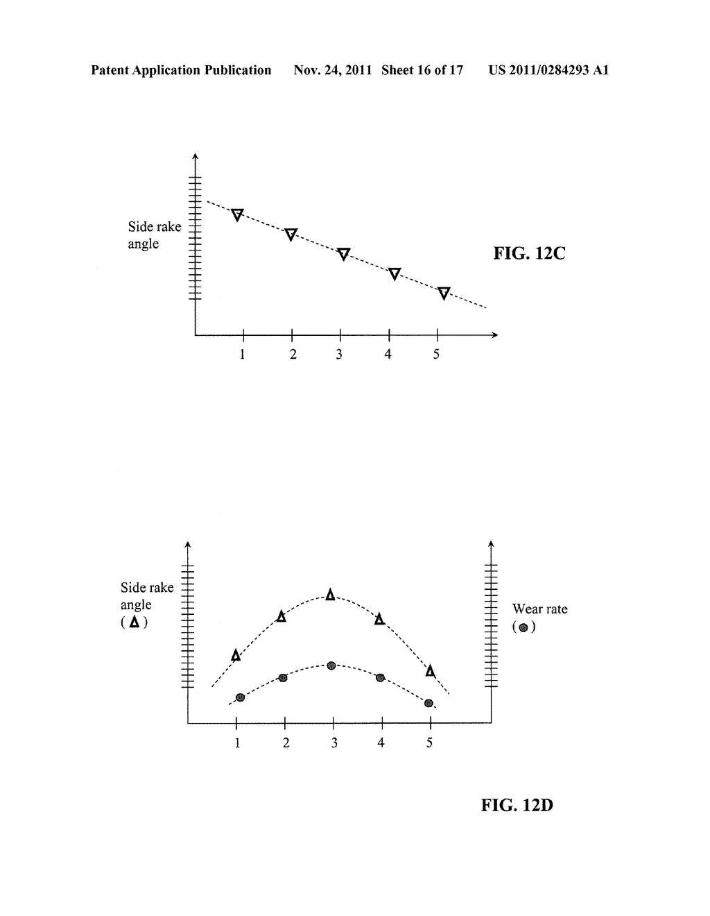 ROLLING CUTTER BIT DESIGN - diagram, schematic, and image 17