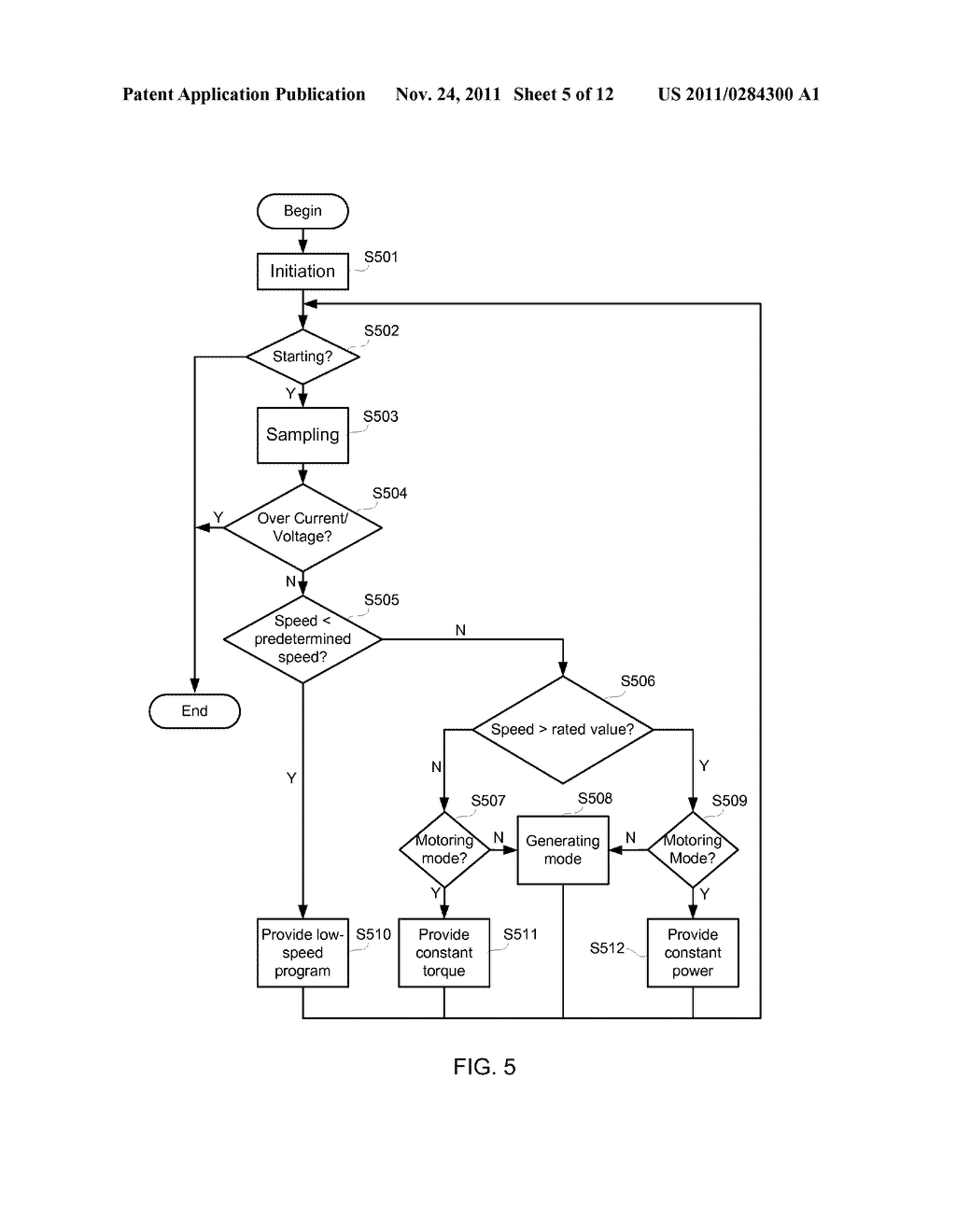 IN-WHEEL SWITCHED RELUCTANCE MOTOR DRIVE - diagram, schematic, and image 06