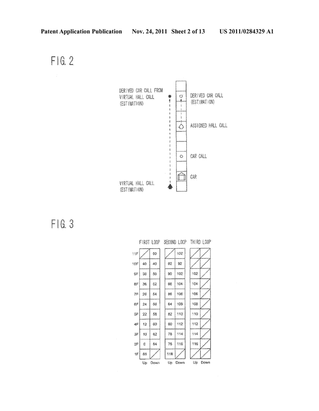 ELEVATOR GROUP CONTROL METHOD AND DEVICE THEREOF - diagram, schematic, and image 03