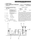 METHOD FOR THE OPERATION OF A TRANSMISSION DEVICE OF A VEHICLE DRIVE TRAIN diagram and image