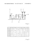 METHOD FOR THE OPERATION OF A TRANSMISSION DEVICE OF A VEHICLE DRIVE TRAIN diagram and image