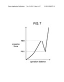 PUSH SWITCH diagram and image