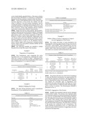 PHARMACEUTICAL POLYPEPTIDE DRY POWDER AEROSOL FORMULATION AND METHOD OF     PREPARATION diagram and image