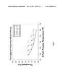 Hydrocarbonaceous Material Upgrading Method diagram and image