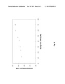 Hydrocarbonaceous Material Upgrading Method diagram and image