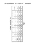 Filtration System and Method diagram and image