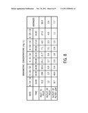 Filtration System and Method diagram and image