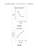 Self-Assembled Surfactant Structures diagram and image