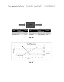 Self-Assembled Surfactant Structures diagram and image