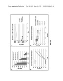 Self-Assembled Surfactant Structures diagram and image