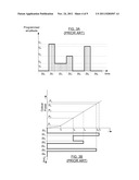 METHOD FOR STABLIZING AN OUTPUT OF A PULSED LASER SYSTEM USING PULSE     SHAPING diagram and image