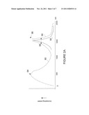 Methods and Systems for Laser Processing of Materials diagram and image