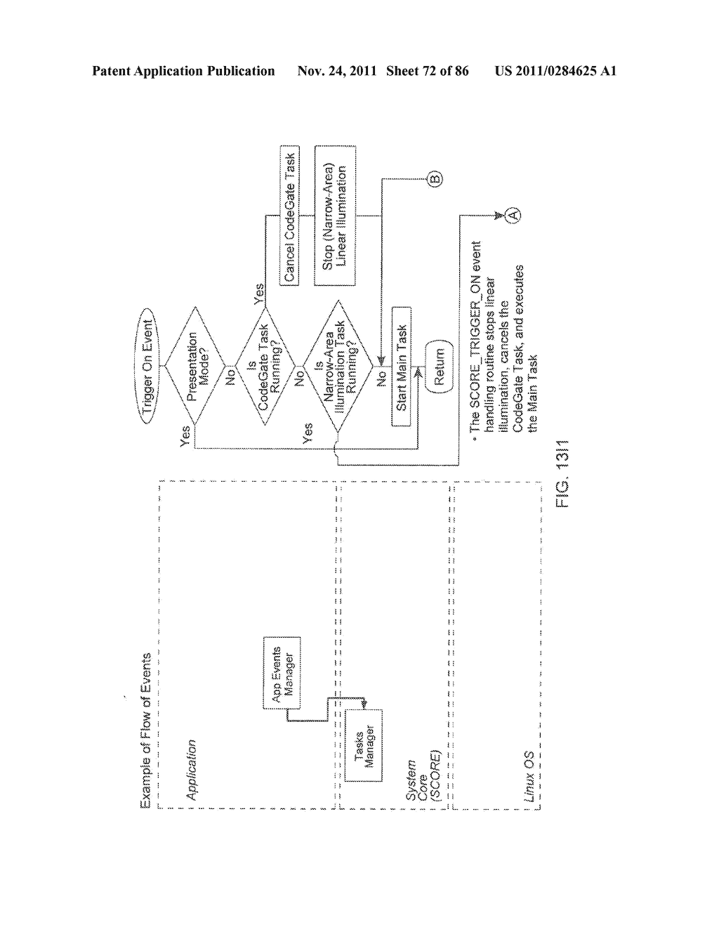 DIGITAL IMAGE CAPTURE AND PROCESSING SYSTEM SUPPORTING MULTIPLE THIRD     PARTY CODE PLUG-INS WITH CONFIGURATION FILES HAVING CONDITIONAL     PROGRAMMING LOGIC CONTROLLING THE CHAINING OF MULTIPLE THIRD-PARTY     PLUG-INS - diagram, schematic, and image 73
