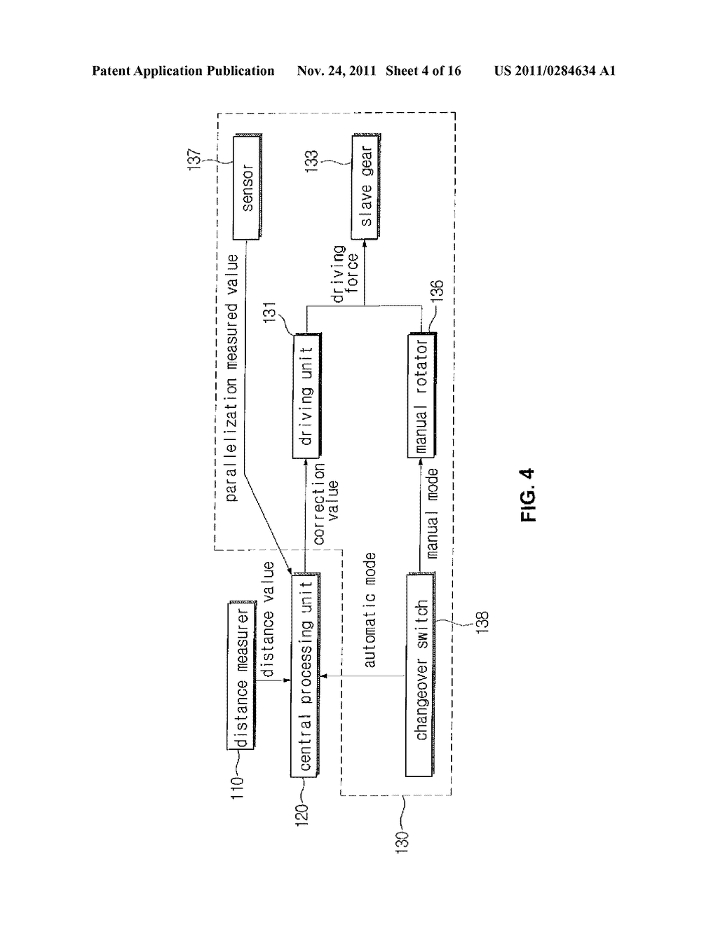 Automatic Correction Apparatus for Trajectory of a Projectile and     Correction Method Using the Same - diagram, schematic, and image 05