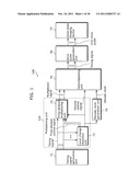 CCD CHARGE TRANSFER DRIVE DEVICE diagram and image