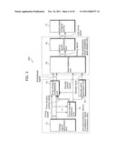 CCD CHARGE TRANSFER DRIVE DEVICE diagram and image