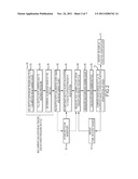 DETECTION OF Kr-85 GAMMA RAYS FOR POSITIVE VERIFICATION OF MASS IN     PRESSURIZED BOTTLES diagram and image