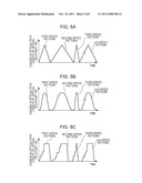 APPARATUS AND METHOD OF MEASURING TERAHERTZ WAVE diagram and image