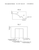 APPARATUS AND METHOD OF MEASURING TERAHERTZ WAVE diagram and image