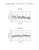 APPARATUS AND METHOD OF MEASURING TERAHERTZ WAVE diagram and image