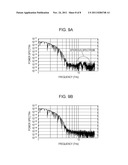 APPARATUS AND METHOD OF MEASURING TERAHERTZ WAVE diagram and image