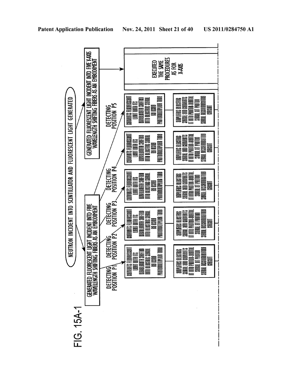 NEUTRON IMAGE DETECTING METHOD AND NEUTRON IMAGE DETECTOR USING ITS METHOD - diagram, schematic, and image 22