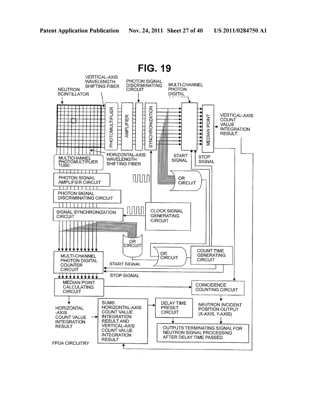 NEUTRON IMAGE DETECTING METHOD AND NEUTRON IMAGE DETECTOR USING ITS METHOD - diagram, schematic, and image 28