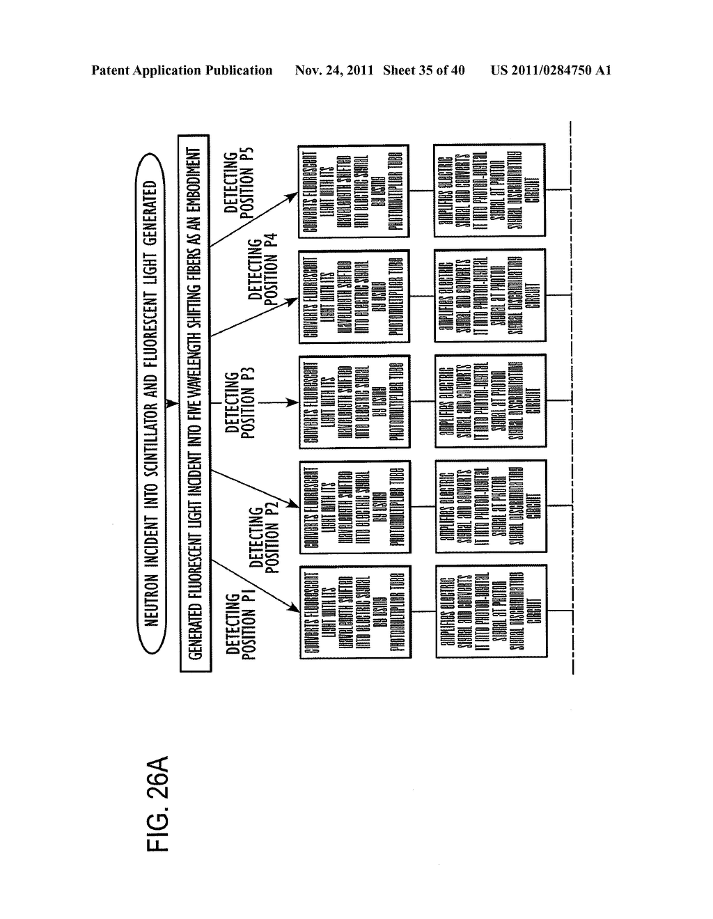 NEUTRON IMAGE DETECTING METHOD AND NEUTRON IMAGE DETECTOR USING ITS METHOD - diagram, schematic, and image 36