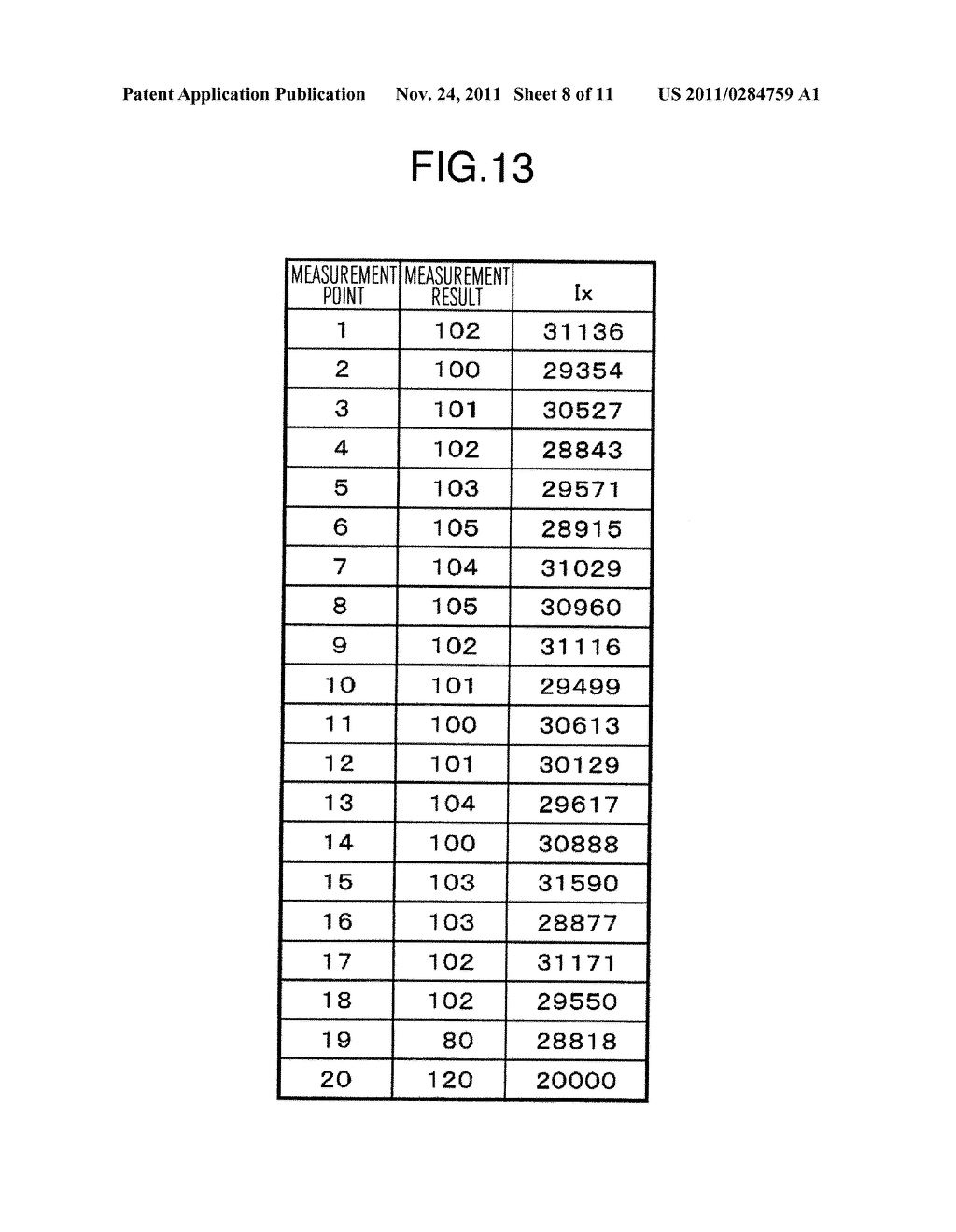 METHOD FOR ADJUSTING OPTICAL AXIS OF CHARGED PARTICLE RADIATION AND     CHARGED PARTICLE RADIATION DEVICE - diagram, schematic, and image 09