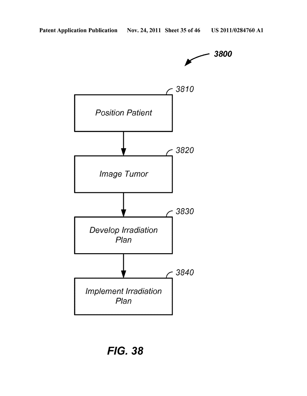 SYNCHROTRON POWER CYCLING APPARATUS AND METHOD OF USE THEREOF - diagram, schematic, and image 36