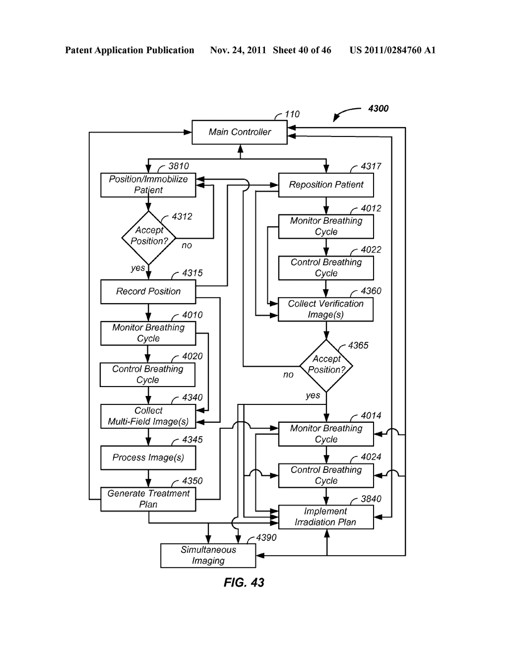 SYNCHROTRON POWER CYCLING APPARATUS AND METHOD OF USE THEREOF - diagram, schematic, and image 41