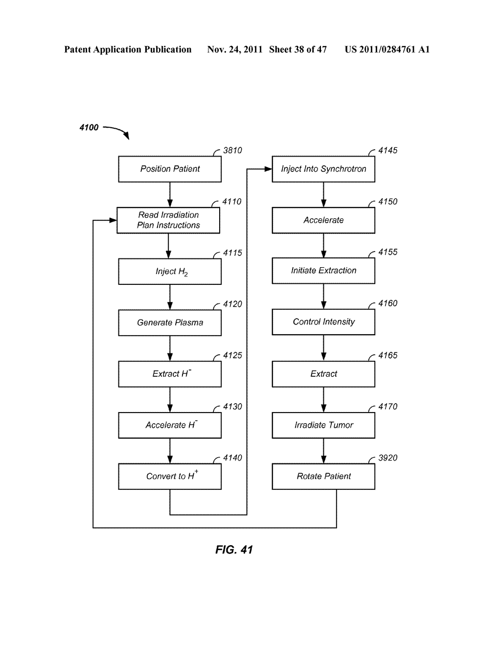 SYNCHROTRON POWER SUPPLY APPARATUS AND METHOD OF USE THEREOF - diagram, schematic, and image 40