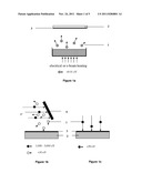 PROCESS OF FORMING INSULATING LAYER BY PARTICLES HAVING LOW ENERGY diagram and image