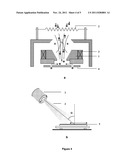 PROCESS OF FORMING INSULATING LAYER BY PARTICLES HAVING LOW ENERGY diagram and image