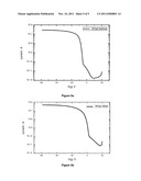 PROCESS OF FORMING INSULATING LAYER BY PARTICLES HAVING LOW ENERGY diagram and image