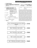 THERMOELECTRIC MATERIAL AND COMPOSITES MADE FROM THERMOELECTRIC MATERIAL     AND A METHOD FOR FABRICATING THEREOF diagram and image