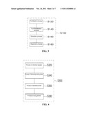 THERMOELECTRIC MATERIAL AND COMPOSITES MADE FROM THERMOELECTRIC MATERIAL     AND A METHOD FOR FABRICATING THEREOF diagram and image