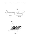 Graphene Channel-Based Devices and Methods for Fabrication Thereof diagram and image