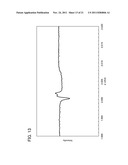 SEMICONDUCTOR DEVICE AND METHOD OF MANUFACTURING THE SAME diagram and image