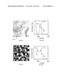 III-V SEMICONDUCTOR STRUCTURES AND METHODS FOR FORMING THE SAME diagram and image