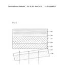 LIGHT EMITTING DEVICE, LIGHT EMITTING DEVICE PACKAGE, AND LIGHTING DEVICE diagram and image