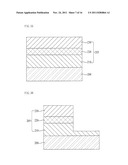 LIGHT EMITTING DEVICE, LIGHT EMITTING DEVICE PACKAGE, AND LIGHTING DEVICE diagram and image