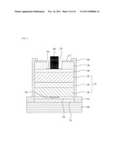 LIGHT EMITTING DEVICE, LIGHT EMITTING DEVICE PACKAGE, AND LIGHTING DEVICE diagram and image