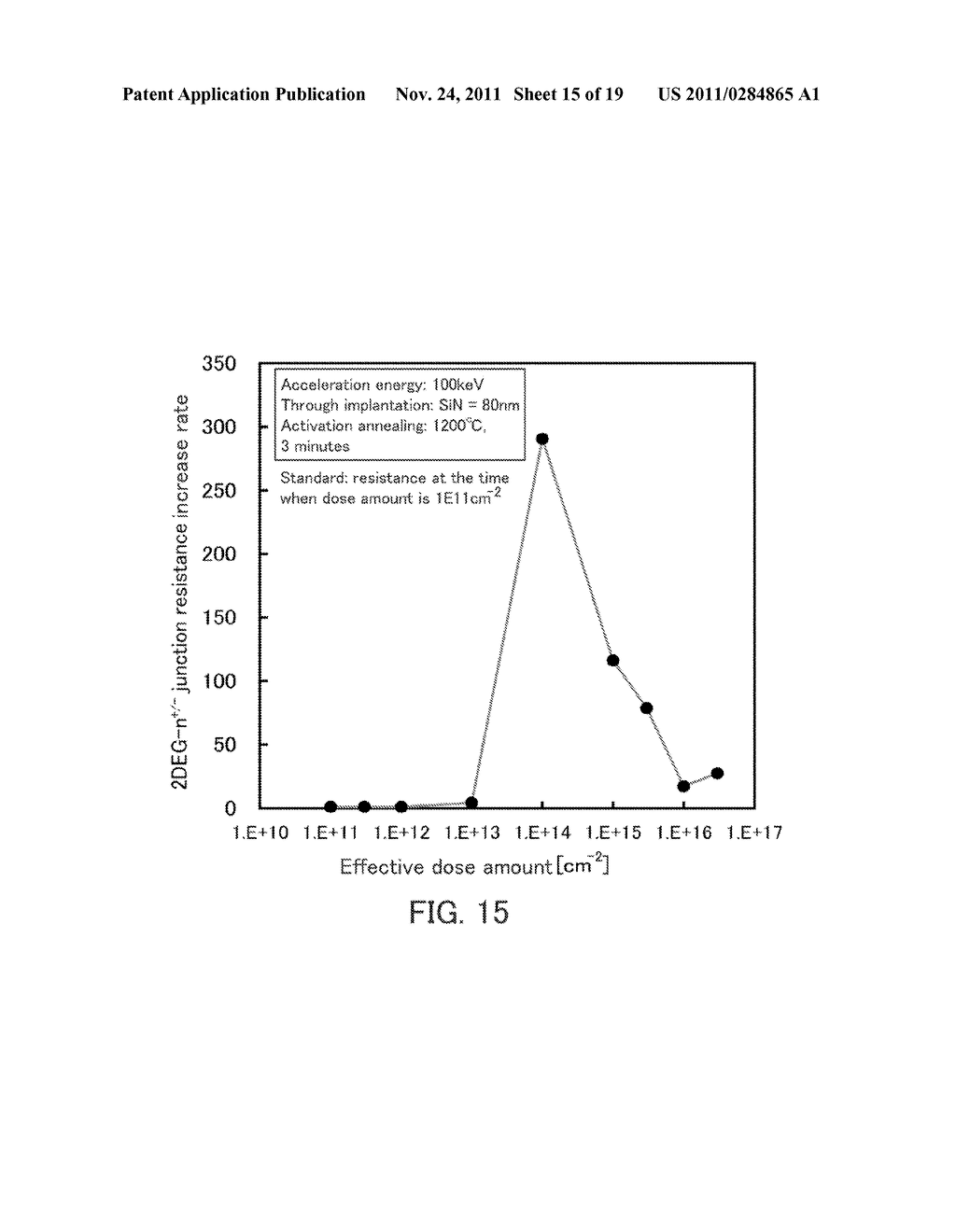 HETEROJUNCTION FIELD EFFECT TRANSISTOR, METHOD FOR PRODUCING     HETEROJUNCTION FIELD EFFECT TRANSISTOR, AND ELECTRONIC DEVICE - diagram, schematic, and image 16