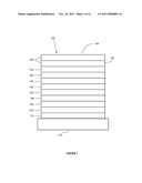 Organic Light Emitting Device Lighting Panel diagram and image